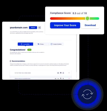 Accessibility over time page visual