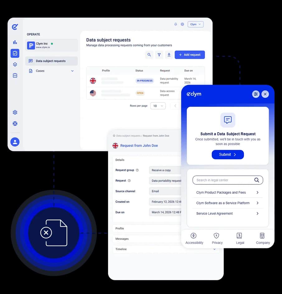 Data Subject Request Management Hero Image