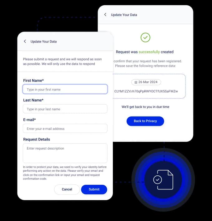 Clym implementation approach visual