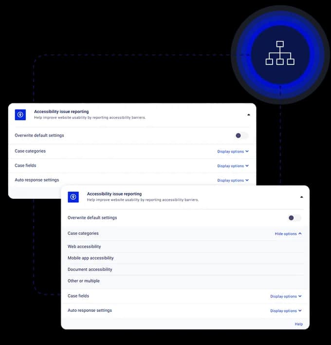 Clym implementation approach visual