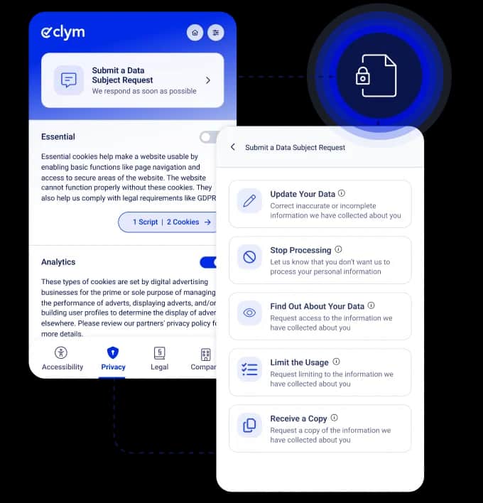 Clym key capabilities visual