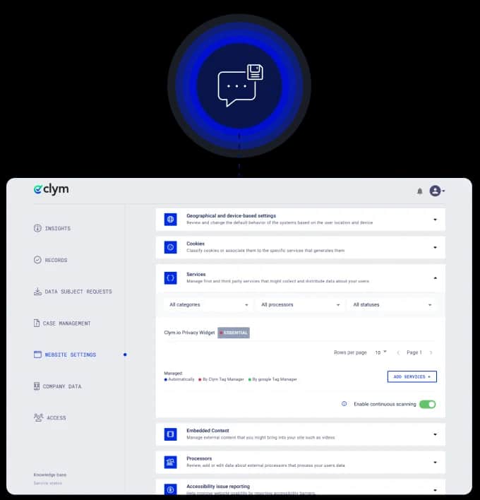 Clym key capabilities visual