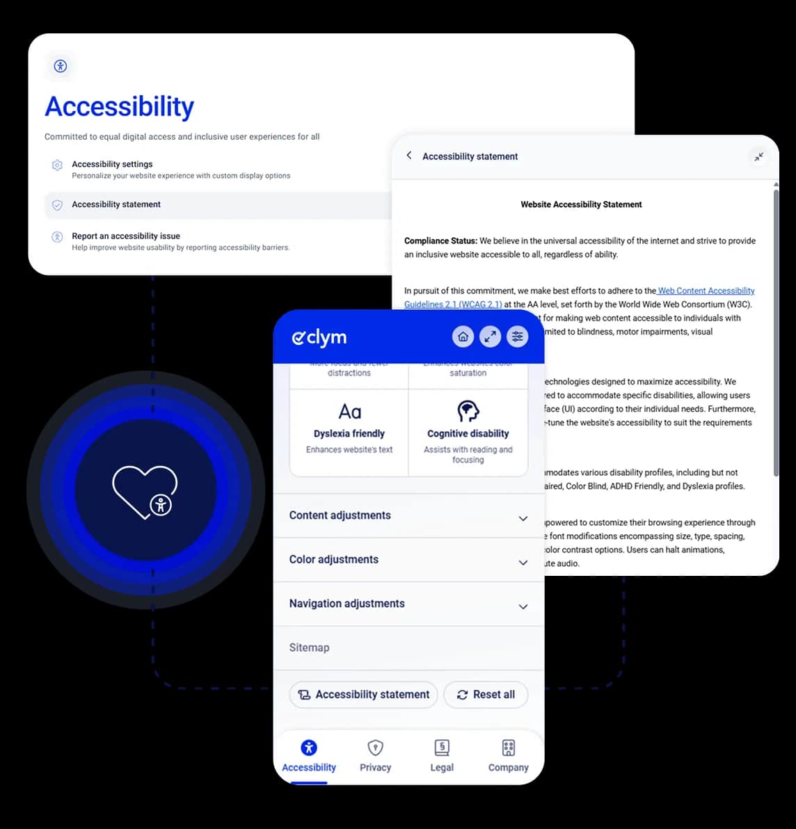 Key capabilities