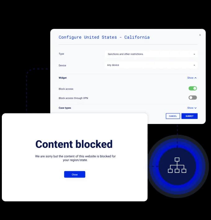Restrictions implementation approach