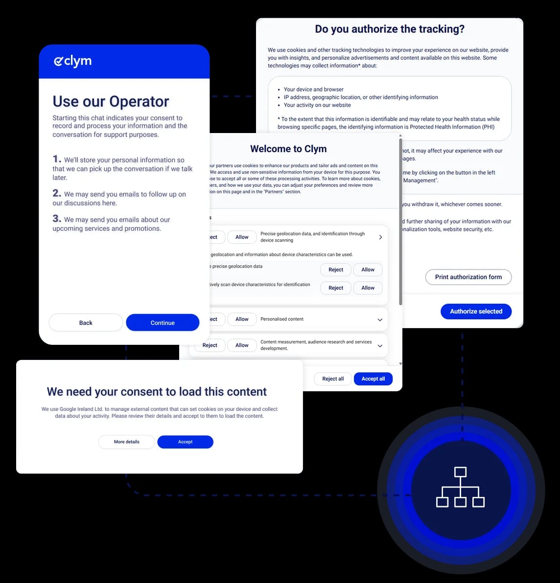 Comprehensive consent framework