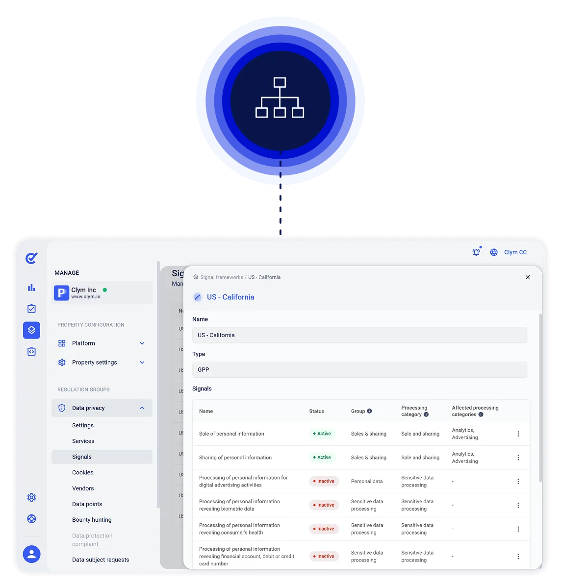 Global Privacy Protocol Implementation Approach