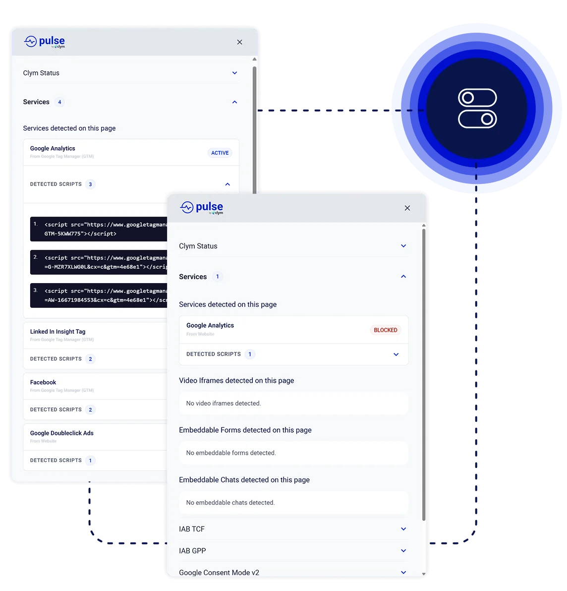 Clym Pulse Real time Consent State Changes