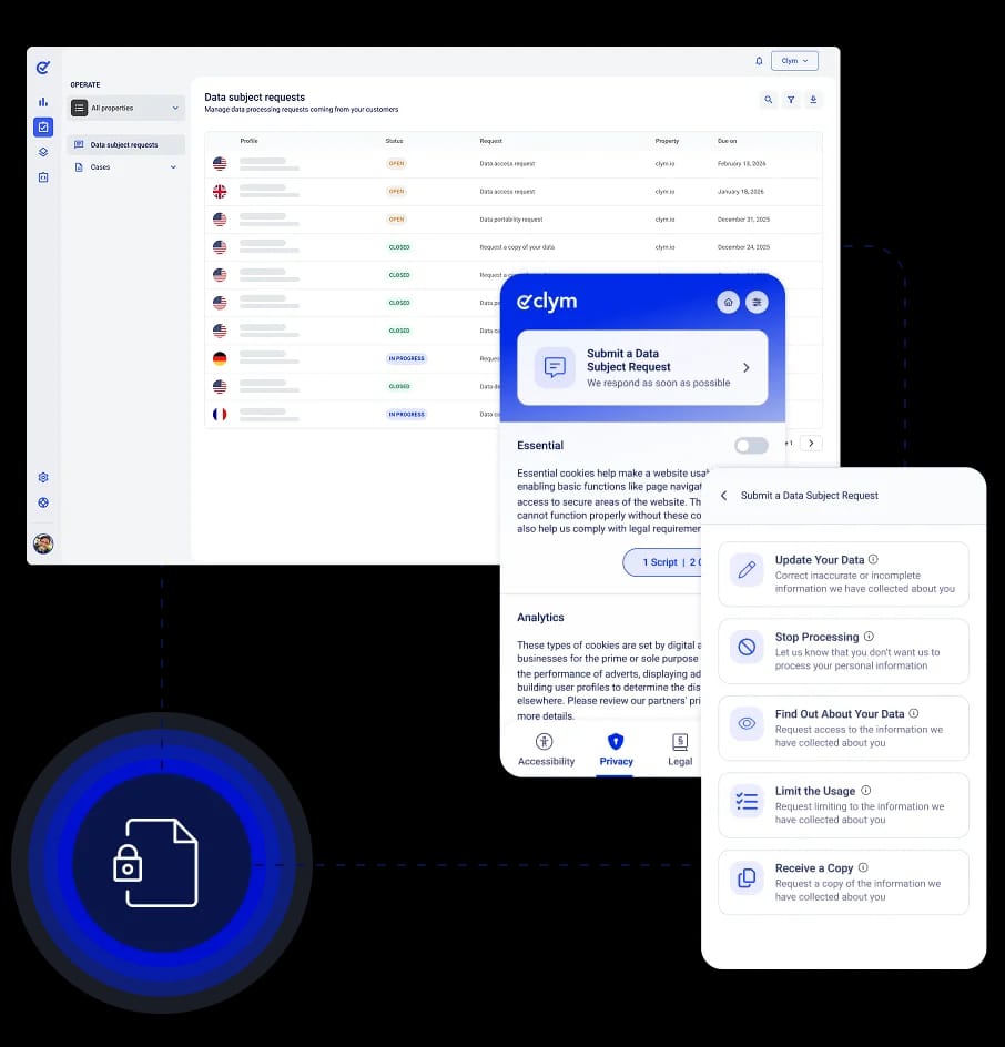 Operate compliance workflows