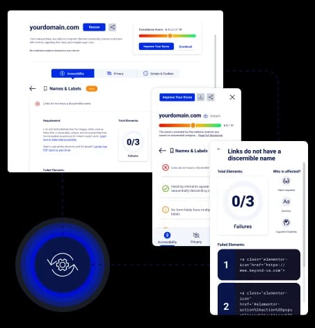 Automated Accessibility page visual