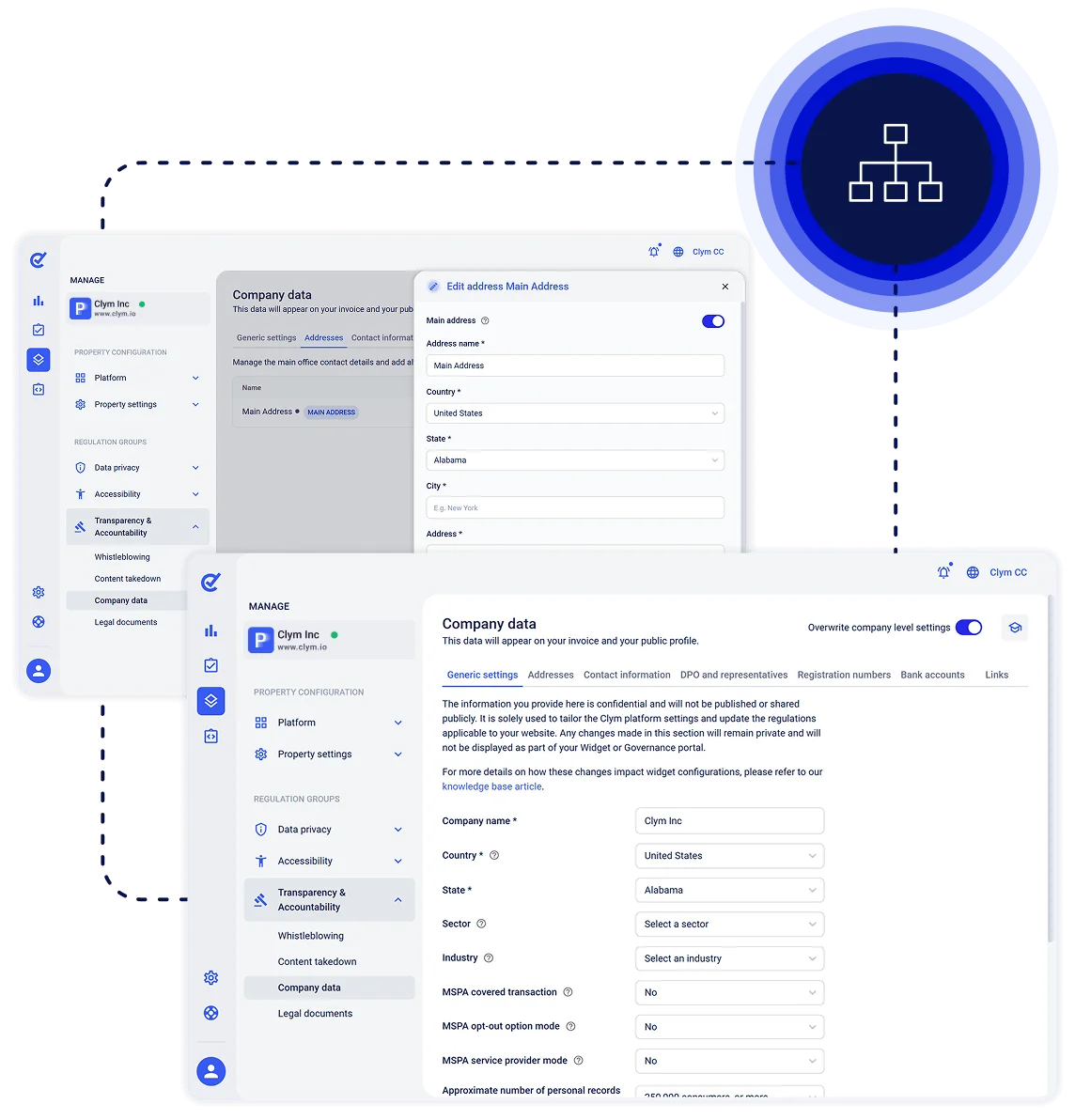 Company Data Implementation Approach