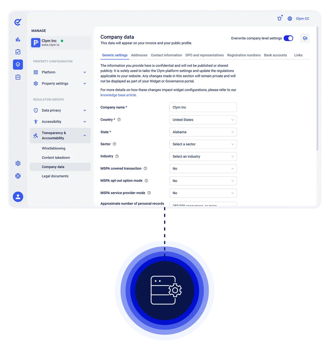 Company Data Key Capabilities