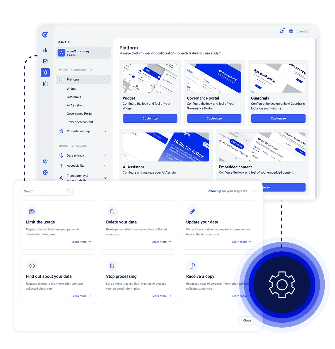Comprehensive compliance platform
