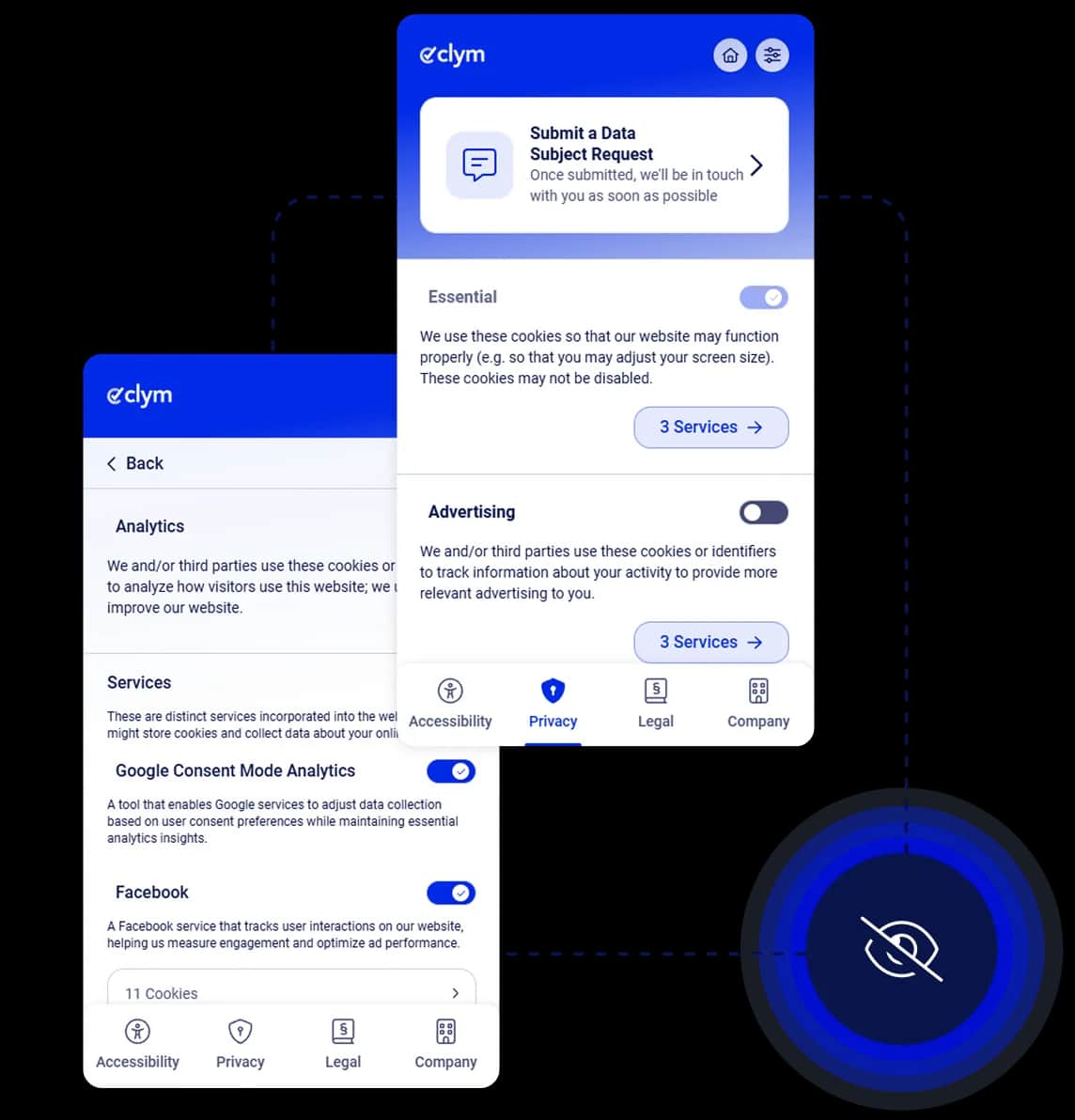 Data Privacy Controls