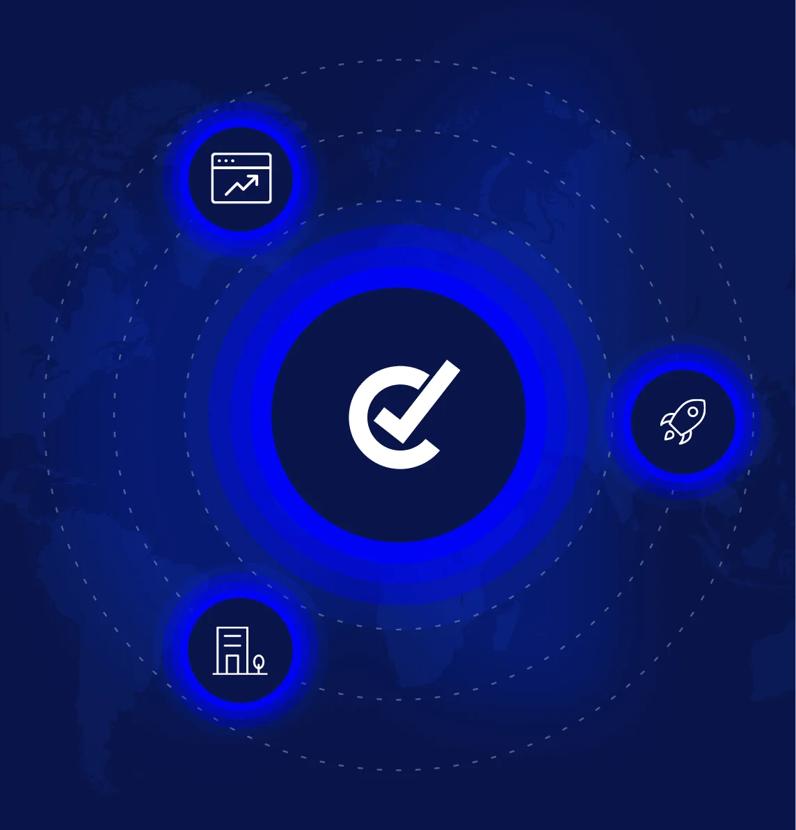 How e commerce businesses use Clym