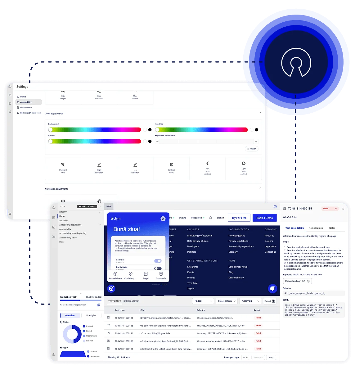 Open source flexibility