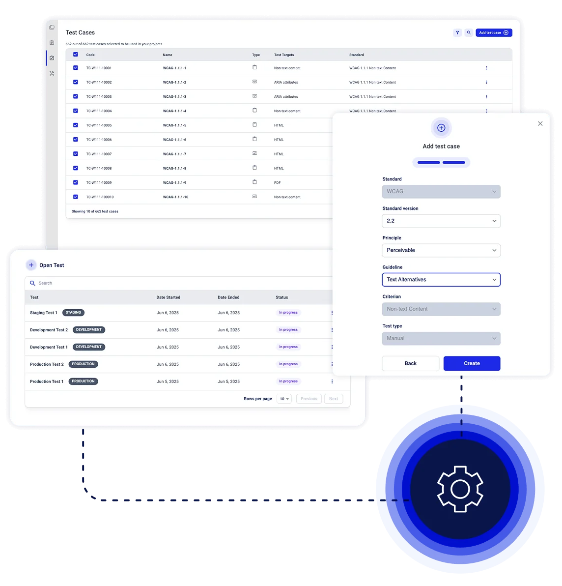 Powerful testing framework